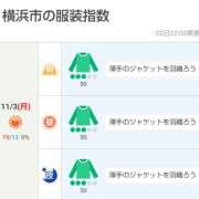 ヒメ日記 2025/11/03 06:30 投稿 かなで 角海老石亭