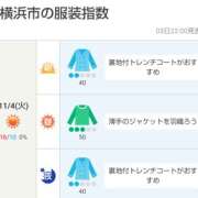 ヒメ日記 2025/11/04 06:30 投稿 かなで 角海老石亭