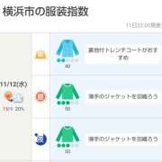 ヒメ日記 2025/11/12 06:30 投稿 かなで 角海老石亭