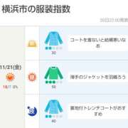 ヒメ日記 2025/11/21 06:30 投稿 かなで 角海老石亭