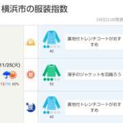 ヒメ日記 2025/11/25 06:30 投稿 かなで 角海老石亭