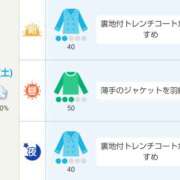 ヒメ日記 2025/11/29 06:30 投稿 かなで 角海老石亭