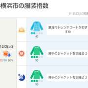 ヒメ日記 2025/12/02 06:00 投稿 かなで 角海老石亭