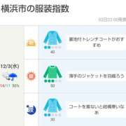 ヒメ日記 2025/12/03 06:00 投稿 かなで 角海老石亭