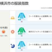 ヒメ日記 2025/12/05 06:00 投稿 かなで 角海老石亭