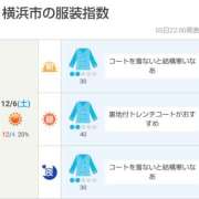 ヒメ日記 2025/12/06 06:00 投稿 かなで 角海老石亭