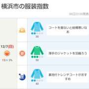 ヒメ日記 2025/12/07 06:00 投稿 かなで 角海老石亭