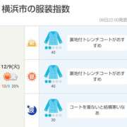 ヒメ日記 2025/12/09 06:00 投稿 かなで 角海老石亭