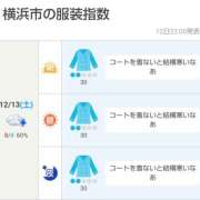 ヒメ日記 2025/12/13 06:00 投稿 かなで 角海老石亭