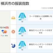 ヒメ日記 2025/12/14 06:00 投稿 かなで 角海老石亭