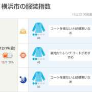 ヒメ日記 2025/12/19 05:30 投稿 かなで 角海老石亭