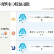 ヒメ日記 2025/12/22 05:30 投稿 かなで 角海老石亭
