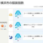 ヒメ日記 2025/12/23 05:30 投稿 かなで 角海老石亭