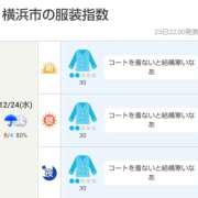 ヒメ日記 2025/12/24 05:30 投稿 かなで 角海老石亭