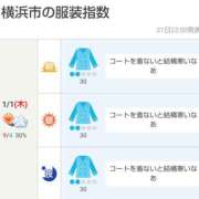 ヒメ日記 2026/01/01 05:30 投稿 かなで 角海老石亭