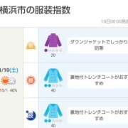 ヒメ日記 2026/01/10 05:00 投稿 かなで 角海老石亭