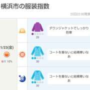 ヒメ日記 2026/01/23 05:00 投稿 かなで 角海老石亭