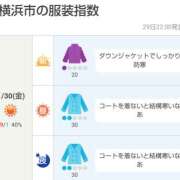 ヒメ日記 2026/01/30 05:00 投稿 かなで 角海老石亭