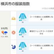 ヒメ日記 2026/02/02 05:00 投稿 かなで 角海老石亭