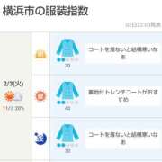 ヒメ日記 2026/02/03 05:00 投稿 かなで 角海老石亭