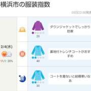 ヒメ日記 2026/02/04 06:00 投稿 かなで 角海老石亭