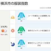 ヒメ日記 2026/02/05 05:00 投稿 かなで 角海老石亭
