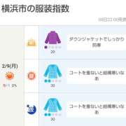 ヒメ日記 2026/02/09 05:00 投稿 かなで 角海老石亭