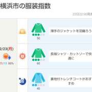 ヒメ日記 2026/02/23 05:00 投稿 かなで 角海老石亭