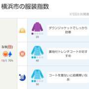 ヒメ日記 2026/03/08 05:00 投稿 かなで 角海老石亭