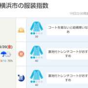 ヒメ日記 2026/03/20 05:00 投稿 かなで 角海老石亭