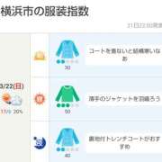 ヒメ日記 2026/03/22 05:00 投稿 かなで 角海老石亭