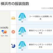 ヒメ日記 2026/03/23 05:00 投稿 かなで 角海老石亭