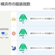 ヒメ日記 2026/03/31 05:00 投稿 かなで 角海老石亭