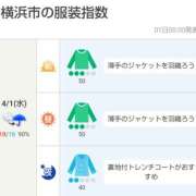 ヒメ日記 2026/04/01 05:00 投稿 かなで 角海老石亭