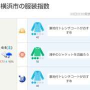 ヒメ日記 2026/04/04 05:00 投稿 かなで 角海老石亭