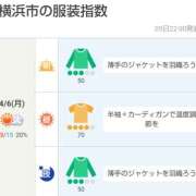 ヒメ日記 2026/04/06 05:00 投稿 かなで 角海老石亭