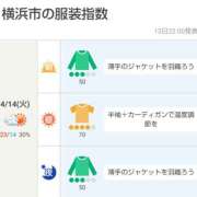 ヒメ日記 2026/04/14 05:00 投稿 かなで 角海老石亭