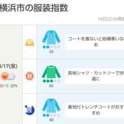 かなで 4月17日 角海老石亭
