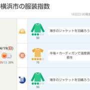 ヒメ日記 2026/04/19 05:00 投稿 かなで 角海老石亭
