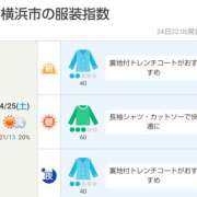ヒメ日記 2026/04/25 05:00 投稿 かなで 角海老石亭