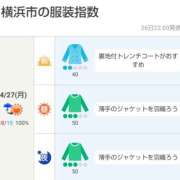 ヒメ日記 2026/04/27 05:00 投稿 かなで 角海老石亭