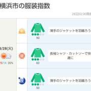 ヒメ日記 2026/04/28 05:00 投稿 かなで 角海老石亭