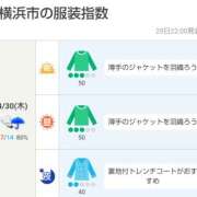 ヒメ日記 2026/04/30 05:00 投稿 かなで 角海老石亭