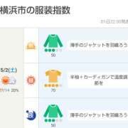 ヒメ日記 2026/05/02 05:00 投稿 かなで 角海老石亭
