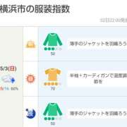 ヒメ日記 2026/05/03 05:00 投稿 かなで 角海老石亭