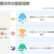 ヒメ日記 2026/05/05 05:00 投稿 かなで 角海老石亭
