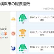 ヒメ日記 2026/05/08 05:00 投稿 かなで 角海老石亭