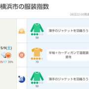 ヒメ日記 2026/05/09 05:00 投稿 かなで 角海老石亭