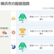 ヒメ日記 2026/05/20 05:00 投稿 かなで 角海老石亭