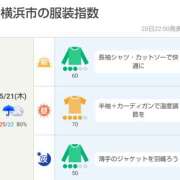 ヒメ日記 2026/05/21 05:00 投稿 かなで 角海老石亭
